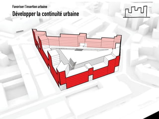 Développer la continuité urbaine 
Favoriser l’insertion urbaine  