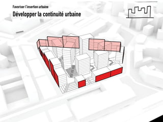 Développer la continuité urbaine 
Favoriser l’insertion urbaine  