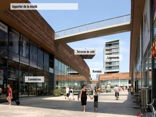 Apporter de la mixíté 
Commerces 
Logements 
Bureaux 
Terrasse de café  