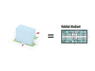 Habitat étudiant  
