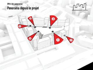 Panorama depuis le projet 
Offrir des panoramas  