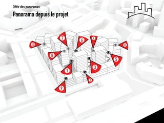 Panorama depuis le projet 
Offrir des panoramas  