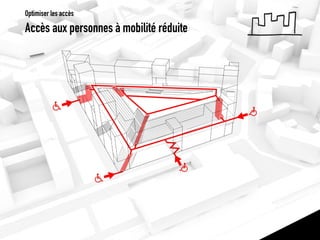 Optimiser les accès 
Accès aux personnes à mobilité réduite  
