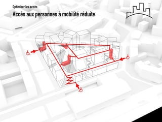 Optimiser les accès 
Accès aux personnes à mobilité réduite  