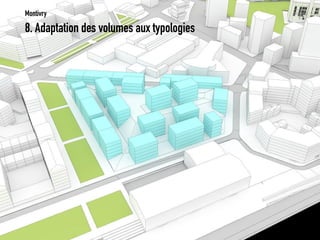 8. Adaptation des volumes aux typologies 
Montivry  