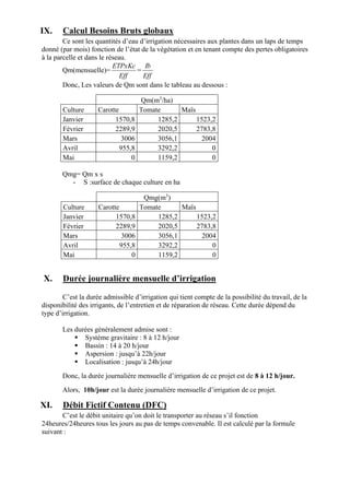 IX. Calcul Besoins Bruts globaux
Ce sont les quantités d’eau d’irrigation nécessaires aux plantes dans un laps de temps
donné (par mois) fonction de l’état de la végétation et en tenant compte des pertes obligatoires
à la parcelle et dans le réseau.
Qm(mensuelle)=
Eff
ETPxKc
=
Eff
Ib
Donc, Les valeurs de Qm sont dans le tableau au dessous :
Qm(m3
/ha)
Culture Carotte Tomate Maïs
Janvier 1570,8 1285,2 1523,2
Février 2289,9 2020,5 2783,8
Mars 3006 3056,1 2004
Avril 955,8 3292,2 0
Mai 0 1159,2 0
Qmg= Qm x s
- S :surface de chaque culture en ha
Qmg(m3
)
Culture Carotte Tomate Maïs
Janvier 1570,8 1285,2 1523,2
Février 2289,9 2020,5 2783,8
Mars 3006 3056,1 2004
Avril 955,8 3292,2 0
Mai 0 1159,2 0
X. Durée journalière mensuelle d’irrigation
C’est la durée admissible d’irrigation qui tient compte de la possibilité du travail, de la
disponibilité des irrigants, de l’entretien et de réparation de réseau. Cette durée dépend du
type d’irrigation.
Les durées généralement admise sont :
 Système gravitaire : 8 à 12 h/jour
 Bassin : 14 à 20 h/jour
 Aspersion : jusqu’à 22h/jour
 Localisation : jusqu’à 24h/jour
Donc, la durée journalière mensuelle d’irrigation de ce projet est de 8 à 12 h/jour.
Alors, 10h/jour est la durée journalière mensuelle d’irrigation de ce projet.
XI. Débit Fictif Contenu (DFC)
C’est le débit unitaire qu’on doit le transporter au réseau s’il fonction
24heures/24heures tous les jours au pas de temps convenable. Il est calculé par la formule
suivant :
 