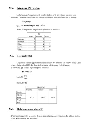 XIV. Fréquence d’irrigation
La fré/quence d’irrigation est le nombre de fois qu’il fait irriguer par mois pour
maintenir l’humidité du sol dans des limites acceptables. Elle est donnée par la relation :
N=Qm/Dp
Qbrut : le débit brut par mois ; m3
/ha
Alors, la fréquence d’irrigation est présentée au dessous :
N
Carotte Tomate Maïs
Janvier 3 2 1
Février 4 3 2
Mars 5 4 2
Avril 2 4 0
Mai 0 1 0
XV. Dose réelle(Dr)
La quantité d’eau à apporter mensuelle qui doit être inférieur à la réserve utile(FU) ou
réserve facile utile (RFU). La dose réelle soit être inférieure ou égale à la dose
d’entretien(Dp). Elle est exprimée par la relation :
Dr = Qm / N
Mais, N=
Dp
Qm
Donc , Dr=Dp
Dr(m3
/ha)
Carotte Tomate Maïs
Janvier
Février
Mars 562,5 787,5 1125
Avril
Mai
XVI. Relation au tour d’eau(R)
C’est la même parcelle le nombre de jour séparant entre deux irrigations. La relation au tour
d’eau R est calculée par la formule :
 