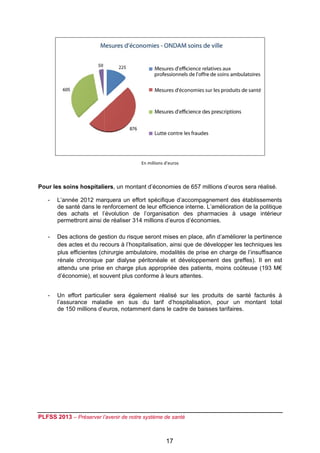 En millions d’euros 



Pour les soins hospitaliers, un montant d’économies de 657 millions d’euros sera réalisé.

    -   L’année 2012 marquera un effort spécifique d’accompagnement des établissements
        de santé dans le renforcement de leur efficience interne. L’amélioration de la politique
        des achats et l’évolution de l’organisation des pharmacies à usage intérieur
        permettront ainsi de réaliser 314 millions d’euros d’économies.

    -   Des actions de gestion du risque seront mises en place, afin d’améliorer la pertinence
        des actes et du recours à l’hospitalisation, ainsi que de développer les techniques les
        plus efficientes (chirurgie ambulatoire, modalités de prise en charge de l’insuffisance
        rénale chronique par dialyse péritonéale et développement des greffes). Il en est
        attendu une prise en charge plus appropriée des patients, moins coûteuse (193 M€
        d’économie), et souvent plus conforme à leurs attentes.


    -   Un effort particulier sera également réalisé sur les produits de santé facturés à
        l’assurance maladie en sus du tarif d’hospitalisation, pour un montant total
        de 150 millions d’euros, notamment dans le cadre de baisses tarifaires.




PLFSS 2013 – Préserver l’avenir de notre système de santé

 
                                                    17
 