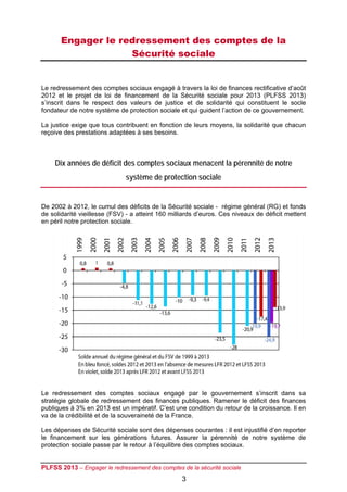Engager le redressement des comptes de la
                    Sécurité sociale


Le redressement des comptes sociaux engagé à travers la loi de finances rectificative d’août
2012 et le projet de loi de financement de la Sécurité sociale pour 2013 (PLFSS 2013)
s’inscrit dans le respect des valeurs de justice et de solidarité qui constituent le socle
fondateur de notre système de protection sociale et qui guident l’action de ce gouvernement.

La justice exige que tous contribuent en fonction de leurs moyens, la solidarité que chacun
reçoive des prestations adaptées à ses besoins.



    Dix années de déficit des comptes sociaux menacent la pérennité de notre
                              système de protection sociale


De 2002 à 2012, le cumul des déficits de la Sécurité sociale - régime général (RG) et fonds
de solidarité vieillesse (FSV) - a atteint 160 milliards d’euros. Ces niveaux de déficit mettent
en péril notre protection sociale.




Le redressement des comptes sociaux engagé par le gouvernement s’inscrit dans sa
stratégie globale de redressement des finances publiques. Ramener le déficit des finances
publiques à 3% en 2013 est un impératif. C’est une condition du retour de la croissance. Il en
va de la crédibilité et de la souveraineté de la France.

Les dépenses de Sécurité sociale sont des dépenses courantes : il est injustifié d’en reporter
le financement sur les générations futures. Assurer la pérennité de notre système de
protection sociale passe par le retour à l’équilibre des comptes sociaux.


PLFSS 2013 – Engager le redressement des comptes de la sécurité sociale
                                                   3
 