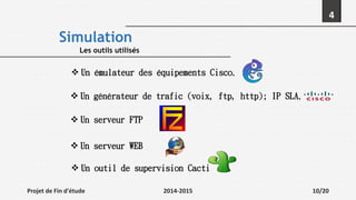 4
Simulation
Les outils utilisés
 Un émulateur des équipements Cisco.
 Un générateur de trafic (voix, ftp, http); IP SLA.
 Un outil de supervision Cacti
 Un serveur FTP
 Un serveur WEB
Projet de Fin d'étude 2014-2015 10/20
 