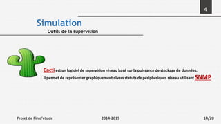 Projet de Fin d'étude 2014-2015 14/20
4
Simulation
Outils de la supervision
Cacti est un logiciel de supervision réseau basé sur la puissance de stockage de données.
Il permet de représenter graphiquement divers statuts de périphériques réseau utilisant SNMP
 