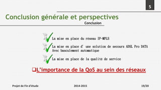 5
Conclusion générale et perspectives
Conclusion
La mise en place du réseau IP-MPLS
La mise en place d’une solution de secours ADSL Pro DATA
Avec basculement automatique
La mise en place de la qualité de service
Projet de Fin d'étude 2014-2015 19/20
L’importance de la QoS au sein des réseaux
 