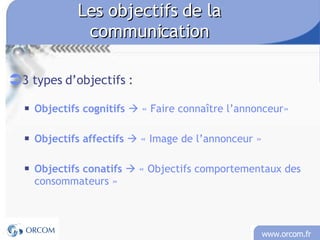 Les objectifs de la communication 3 types d’objectifs : Objectifs cognitifs     « Faire connaître l’annonceur» Objectifs affectifs     « Image de l’annonceur » Objectifs conatifs     « Objectifs comportementaux des consommateurs » 