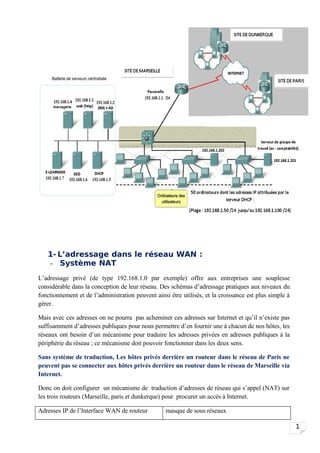 1- L’adressage dans le réseau WAN :
   - Système NAT
L’adressage privé (de type 192.168.1.0 par exemple) offre aux entreprises une souplesse
considérable dans la conception de leur réseau. Des schémas d’adressage pratiques aux niveaux du
fonctionnement et de l’administration peuvent ainsi être utilisés, et la croissance est plus simple à
gérer.

Mais avec ces adresses on ne pourra pas acheminer ces adresses sur Internet et qu’il n’existe pas
suffisamment d’adresses publiques pour nous permettre d’en fournir une à chacun de nos hôtes, les
réseaux ont besoin d’un mécanisme pour traduire les adresses privées en adresses publiques à la
périphérie du réseau ; ce mécanisme doit pouvoir fonctionner dans les deux sens.

Sans système de traduction, Les hôtes privés derrière un routeur dans le réseau de Paris ne
peuvent pas se connecter aux hôtes privés derrière un routeur dans le réseau de Marseille via
Internet.

Donc on doit configurer un mécanisme de traduction d’adresses de réseau qui s’appel (NAT) sur
les trois routeurs (Marseille, paris et dunkerque) pour procurer un accès à Internet.

Adresses IP de l’Interface WAN de routeur          masque de sous réseaux

                                                                                                        1
 