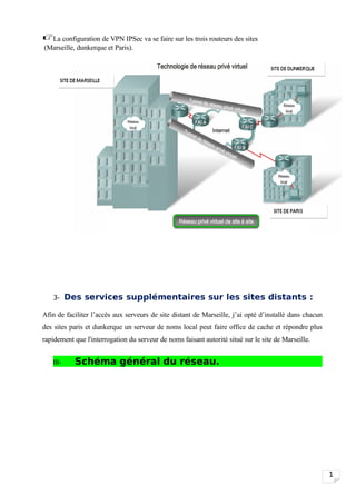 La configuration de VPN IPSec va se faire sur les trois routeurs des sites
(Marseille, dunkerque et Paris).




   3-     Des services supplémentaires sur les sites distants :

Afin de faciliter l’accès aux serveurs de site distant de Marseille, j’ai opté d’installé dans chacun
des sites paris et dunkerque un serveur de noms local peut faire office de cache et répondre plus
rapidement que l'interrogation du serveur de noms faisant autorité situé sur le site de Marseille.


   III-     Schéma général du réseau.




                                                                                                        1
 