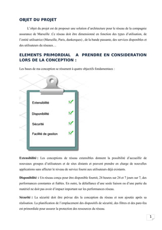 OBJET DU PROJET

      L’objet du projet est de proposer une solution d’architecture pour le réseau de la compagnie
assurance de Marseille .Ce réseau doit être dimensionné en fonction des types d’utilisation, de
l’entité utilisatrice (Marseille, Paris, dunkerques) , de la bande passante, des services disponibles et
des utilisateurs du réseaux…


ELEMENTS PRIMORDIAL A PRENDRE EN CONSIDERATION
LORS DE LA CONCEPTION :

Les bases de ma conception se résument à quatre objectifs fondamentaux :




Extensibilité : Les conceptions de réseau extensibles donnent la possibilité d’accueillir de
nouveaux groupes d’utilisateurs et de sites distants et peuvent prendre en charge de nouvelles
applications sans affecter le niveau de service fourni aux utilisateurs déjà existants.

Disponibilité : Un réseau conçu pour être disponible fournit, 24 heures sur 24 et 7 jours sur 7, des
performances constantes et fiables. En outre, la défaillance d’une seule liaison ou d’une partie du
matériel ne doit pas avoir d’impact important sur les performances réseau.

Sécurité : La sécurité doit être prévue dès la conception du réseau et non ajoutée après sa
réalisation. La planification de l’emplacement des dispositifs de sécurité, des filtres et des pare-feu
est primordiale pour assurer la protection des ressources du réseau.

                                                                                                           1
 
