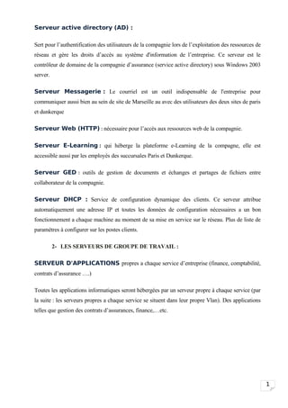 Serveur active directory (AD) :

Sert pour l’authentification des utilisateurs de la compagnie lors de l’exploitation des ressources de
réseau et gère les droits d’accès au système d'information de l’entreprise. Ce serveur est le
contrôleur de domaine de la compagnie d’assurance (service active directory) sous Windows 2003
server.

Serveur Messagerie : Le courriel est un outil indispensable de l'entreprise pour
communiquer aussi bien au sein de site de Marseille au avec des utilisateurs des deux sites de paris
et dunkerque

Serveur Web (HTTP) : nécessaire pour l’accès aux ressources web de la compagnie.

Serveur E-Learning : qui héberge la plateforme e-Learning de la compagne, elle est
accessible aussi par les employés des succursales Paris et Dunkerque.

Serveur GED : outils de gestion de documents et échanges et partages de fichiers entre
collaborateur de la compagnie.

Serveur DHCP : Service de configuration dynamique des clients. Ce serveur attribue
automatiquement une adresse IP et toutes les données de configuration nécessaires a un bon
fonctionnement a chaque machine au moment de sa mise en service sur le réseau. Plus de liste de
paramètres à configurer sur les postes clients.

          2- LES SERVEURS DE GROUPE DE TRAVAIL :

SERVEUR D'APPLICATIONS propres a chaque service d’entreprise (finance, comptabilité,
contrats d’assurance ….)

Toutes les applications informatiques seront hébergées par un serveur propre à chaque service (par
la suite : les serveurs propres a chaque service se situent dans leur propre Vlan). Des applications
telles que gestion des contrats d’assurances, finance,…etc.




                                                                                                         1
 