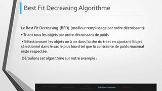 Le Best Fit Decreasing (BFD) (meilleur remplissage par ordre décroissant):
•Triant tous les objets par ordre décroissant de poids
• Sélectionnant les objets un à un dans l’ordre du tri et en ajoutant l’objet
sélectionné dans le sac le plus lourd tel que la contrainte de poids maximal
reste respectée.
Déroulons cet algorithme sur notre exemple :
Best Fit Decreasing Algorithme
Mise en contexte
Problématique
Enoncé
Mathématique
Solutions Proposées Conclusion
 