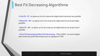 Best Fit Decreasing Algorithme
Mise en contexte
Problématique
Enoncé
Mathématique
Solutions Proposées Conclusion
• First Fit - FF : on place au fur et à mesure les objets dans le premier sac possible
.
• Worst Fit - WF : on place au fur et à mesure les objets dans le sac le plus léger
possible .
• Best Fit – BF : on place, au fur et à mesure, les objets dans le sac le plus lourd
possible .
• First Fit Decreasing et Worst Fit Decreasing – FFD etWFD : on trie les objets
dans l’ordre des poids décroissant puis on applique FF / WF.
 