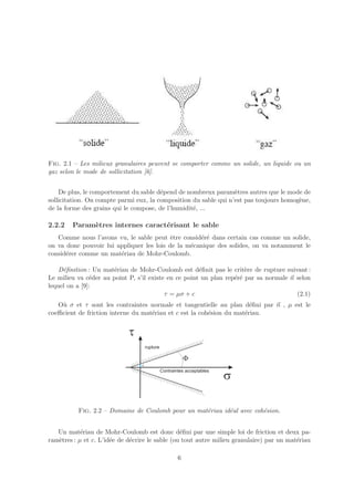 Fig. 2.1 – Les milieux granulaires peuvent se comporter comme un solide, un liquide ou un
gaz selon le mode de sollicitation [6].


    De plus, le comportement du sable d´pend de nombreux param`tres autres que le mode de
                                        e                         e
sollicitation. On compte parmi eux, la composition du sable qui n’est pas toujours homog`ne,
                                                                                        e
de la forme des grains qui le compose, de l’humidit´, ...
                                                   e

2.2.2   Param`tres internes caract´risant le sable
             e                    e
   Comme nous l’avons vu, le sable peut ˆtre consid´r´ dans certain cas comme un solide,
                                           e        ee
on va donc pouvoir lui appliquer les lois de la m´canique des solides, on va notamment le
                                                 e
consid´rer comme un mat´riau de Mohr-Coulomb.
      e                 e

    D´ﬁnition : Un mat´riau de Mohr-Coulomb est d´ﬁnit pas le crit`re de rupture suivant :
     e                e                               e               e
Le milieu va c´der au point P, s’il existe en ce point un plan rep´r´ par sa normale n selon
               e                                                  ee
lequel on a [9]:
                                          τ = µσ + c                                   (2.1)
   O` σ et τ sont les contraintes normale et tangentielle au plan d´ﬁni par n , µ est le
    u                                                                  e
coeﬃcient de friction interne du mat´riau et c est la coh´sion du mat´riau.
                                    e                    e           e




          Fig. 2.2 – Domaine de Coulomb pour un mat´riau id´al avec coh´sion.
                                                   e       e           e


   Un mat´riau de Mohr-Coulomb est donc d´ﬁni par une simple loi de friction et deux pa-
            e                                    e
ram`tres : µ et c. L’id´e de d´crire le sable (ou tout autre milieu granulaire) par un mat´riau
   e                   e      e                                                           e

                                              6
 