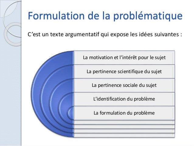 Méthodologie de recherche  Choix du sujet de la problématique et des…