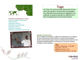 Togo Togo Nombre d'habitants : 6 150 000 Rang IDH : 143/177 Espérance de vie : 49,9 Nombre de bénéficiaires : 453 180 Au Togo, les communautés demeurent encore dans une situation de pauvreté incontestable.  Les difficultés économiques et budgétaires ont sclérosé le système éducatif en affectant à la fois l’investissement et le fonctionnement. Exemple d’intervention : Dans la région des Savanes, où 86% de la population vit en dessous du seuil de pauvreté, Aide et Action a conçu les Ecoles Relais : écoles communautaires pour fournir une éducation primaire et une formation professionnelle aux enfants qui n'ont pas les moyens d'intégrer l'école publique. Domaines d’intervention au Togo Accès et qualité de l’éducation  Petite enfance  Education  inclusive  Education  à la citoyenneté Education  à la vie   Education  à la santé Éducation des filles et des femmes  