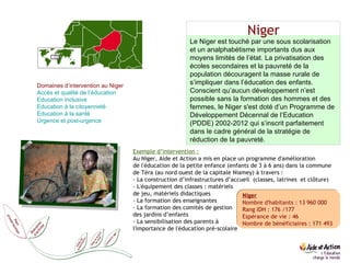 Niger Niger Nombre d'habitants : 13 960 000 Rang IDH : 176 /177 Espérance de vie : 46 Nombre de bénéficiaires : 171 493 Le Niger est touché par une sous scolarisation et un analphabétisme importants dus aux moyens limités de l’état. La privatisation des écoles secondaires et la pauvreté de la population découragent la masse rurale de s’impliquer dans l’éducation des enfants. Conscient qu’aucun développement n’est possible sans la formation des hommes et des femmes, le Niger s'est doté d’un Programme de Développement Décennal de l’Education (PDDE) 2002-2012 qui s’inscrit parfaitement dans le cadre général de la stratégie de réduction de la pauvreté. Exemple d’intervention : Au Niger, Aide et Action a mis en place un programme d'amélioration  de l'éducation de la petite enfance (enfants de 3 à 6 ans) dans la commune  de Téra (au nord ouest de la capitale Niamey) à travers : - La construction d’infrastructures d’accueil  (classes, latrines  et clôture)  - L'équipement des classes : matériels  de jeu, matériels didactiques  - La formation des enseignantes - La formation des comités de gestion  des jardins d’enfants - La sensibilisation des parents à  l'importance de l'éducation pré-scolaire Domaines d’intervention au Niger Accès et qualité de l’éducation  Education  inclusive  Education  à la citoyenneté Education  à la santé Urgence et post-urgence 