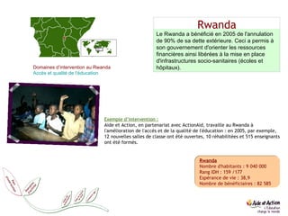 Rwanda Rwanda Nombre d'habitants : 9 040 000 Rang IDH : 159 /177 Espérance de vie : 38,9 Nombre de bénéficiaires : 82 585 Le Rwanda a bénéficié en 2005 de l'annulation de 90% de sa dette extérieure. Ceci a permis à son gouvernement d'orienter les ressources financières ainsi libérées à la mise en place d'infrastructures socio-sanitaires (écoles et hôpitaux). Exemple d’intervention : Aide et Action, en partenariat avec ActionAid, travaille au Rwanda à l'amélioration de l'accès et de la qualité de l'éducation : en 2005, par exemple,  12 nouvelles salles de classe ont été ouvertes, 10 réhabilitées et 515 enseignants ont été formés. Domaines d’intervention au Rwanda Accès et qualité de l’éducation  