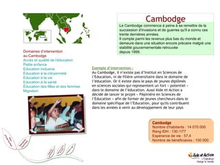 Cambodge Cambodge Nombre d'habitants : 14 070 000 Rang IDH : 130 /177 Espérance de vie : 57,4 Nombre de bénéficiaires : 100 000 Le Cambodge commence à peine à se remettre de la succession d'invasions et de guerres qu'il a connu ces trente dernières années. Il compte parmi les revenus plus bas du monde et demeure dans une situation encore précaire malgré une stabilité gouvernementale retrouvée  depuis 1999. Domaines d’intervention  au Cambodge Accès et qualité de l’éducation  Petite enfance  Education  inclusive  Education  à la citoyenneté Education  à la vie   Education  à la santé Éducation des filles et des femmes  Migration  Exemple d’intervention : Au Cambodge, il n’existe pas d’Institut en Sciences de l’Education, ni de filière universitaire dans le domaine de l’éducation. Or il existe dans le pays de jeunes diplômés en sciences sociales qui representent un fort « potentiel » dans le domaine de l’éducation. Aussi Aide et Action a décidé de lancer le projet « Pépinière en Sciences de l’Education » afin de former de jeunes chercheurs dans le domaine spécifique de l’Education, pour qu'ils contribuent dans les années à venir au développement de leur pays 
