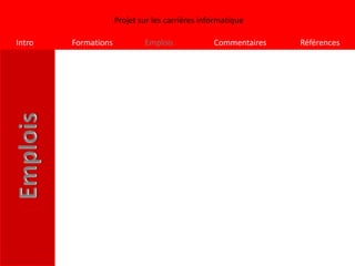 Projet sur les carrières informatique

Intro   Formations           Emplois             Commentaires   Références
 