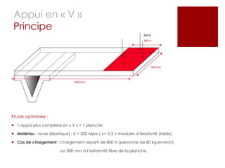 Appui en « V »
 Principe




Etude optimisée :
 1 appui plus complexe en « V » + 1 planche

 Matériau : acier (élastique) ; E = 200 Mpa / ν= 0,3 + modules d’élasticité (table)

 Cas de chargement : chargement réparti de 800 N (personne de 80 kg environ)

                         sur 300 mm à l’extrémité libre de la planche.
 