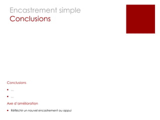 Encastrement simple
 Conclusions




Conclusions

 …

 …

Axe d’amélioration

 Réfléchir un nouvel encastrement ou appui
 