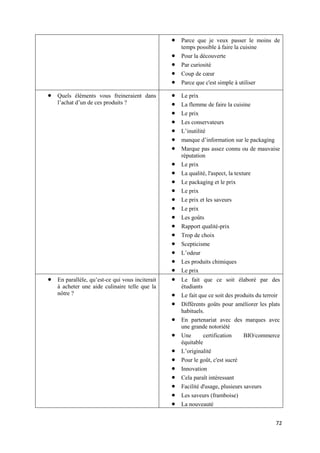 72
 Parce que je veux passer le moins de
temps possible à faire la cuisine
 Pour la découverte
 Par curiosité
 Coup de cœur
 Parce que c'est simple à utiliser
 Quels éléments vous freineraient dans
l’achat d’un de ces produits ?
 Le prix
 La flemme de faire la cuisine
 Le prix
 Les conservateurs
 L’inutilité
 manque d’information sur le packaging
 Marque pas assez connu ou de mauvaise
réputation
 Le prix
 La qualité, l'aspect, la texture
 Le packaging et le prix
 Le prix
 Le prix et les saveurs
 Le prix
 Les goûts
 Rapport qualité-prix
 Trop de choix
 Scepticisme
 L’odeur
 Les produits chimiques
 Le prix
 En parallèle, qu’est-ce qui vous inciterait
à acheter une aide culinaire telle que la
nôtre ?
 Le fait que ce soit élaboré par des
étudiants
 Le fait que ce soit des produits du terroir
 Différents goûts pour améliorer les plats
habituels.
 En partenariat avec des marques avec
une grande notoriété
 Une certification BIO/commerce
équitable
 L’originalité
 Pour le goût, c'est sucré
 Innovation
 Cela paraît intéressant
 Facilité d'usage, plusieurs saveurs
 Les saveurs (framboise)
 La nouveauté
 