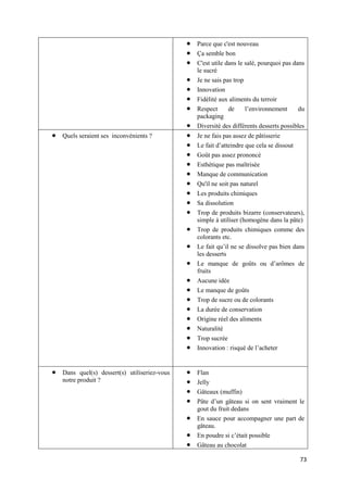 73
 Parce que c'est nouveau
 Ça semble bon
 C'est utile dans le salé, pourquoi pas dans
le sucré
 Je ne sais pas trop
 Innovation
 Fidélité aux aliments du terroir
 Respect de l’environnement du
packaging
 Diversité des différents desserts possibles
 Quels seraient ses inconvénients ?  Je ne fais pas assez de pâtisserie
 Le fait d’atteindre que cela se dissout
 Goût pas assez prononcé
 Esthétique pas maîtrisée
 Manque de communication
 Qu'il ne soit pas naturel
 Les produits chimiques
 Sa dissolution
 Trop de produits bizarre (conservateurs),
simple à utiliser (homogène dans la pâte)
 Trop de produits chimiques comme des
colorants etc.
 Le fait qu’il ne se dissolve pas bien dans
les desserts
 Le manque de goûts ou d’arômes de
fruits
 Aucune idée
 Le manque de goûts
 Trop de sucre ou de colorants
 La durée de conservation
 Origine réel des aliments
 Naturalité
 Trop sucrée
 Innovation : risqué de l’acheter
 Dans quel(s) dessert(s) utiliseriez-vous
notre produit ?
 Flan
 Jelly
 Gâteaux (muffin)
 Pâte d’un gâteau si on sent vraiment le
gout du fruit dedans
 En sauce pour accompagner une part de
gâteau.
 En poudre si c’était possible
 Gâteau au chocolat
 