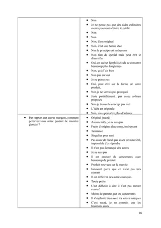76
 Non
 Je ne pense pas que des aides culinaires
sucrés pourront séduire le public
 Non
 Non
 Non, il est original
 Non, c'est une bonne idée
 Non le principe est intéressant
 Non rien de spécial mais peut être le
diversifier
 Oui, en sachet lyophilisé cela se conserve
beaucoup plus longtemps
 Non, ça à l’air bien
 Non pas du tout
 Je ne pense pas
 Oui, peut être sur la forme de votre
produit,
 Non je ne verrais pas pourquoi
 Juste partiellement ; pas assez arômes
proposés
 Non je trouve le concept pas mal
 L’idée est originale
 Non, mais peut-être plus d’arômes
 Par rapport aux autres marques, comment
percevez-vous notre produit de manière
globale ?
 Original (sucré)
 Aucune idée, je ne sais pas
 Fruits d’origine alsacienne, intéressant
 Tendance
 Singulier pour moi
 Pas assez de recul, pas assez de notoriété,
impossible d’y répondre
 Il n'est pas démarqué des autres
 Je ne sais pas
 Il est entouré de concurrents avec
beaucoup de produit
 Produit nouveau sur le marché
 Innovant parce que ce n’est pas très
courant
 Il est différent des autres marques
 Toute petite
 C'est difficile à dire il n'est pas encore
connu !
 Moins de gamme que les concurrents
 Il s'implante bien avec les autres marques
 C’est sucré, je ne connais que les
bouillons salés
 