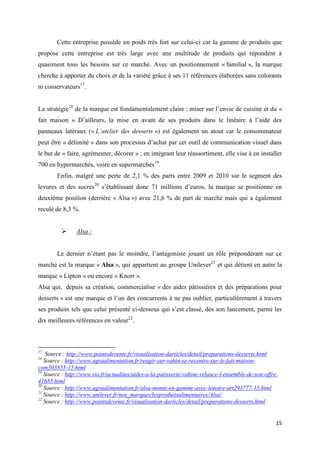 15
Cette entreprise possède un poids très fort sur celui-ci car la gamme de produits que
propose cette entreprise est très large avec une multitude de produits qui répondent à
quasiment tous les besoins sur ce marché. Avec un positionnement « familial », la marque
cherche à apporter du choix et de la variété grâce à ses 11 références élaborées sans colorants
ni conservateurs17
.
La stratégie18
de la marque est fondamentalement claire : miser sur l’envie de cuisine et du «
fait maison » D’ailleurs, la mise en avant de ses produits dans le linéaire à l’aide des
panneaux latéraux (« L’atelier des desserts ») est également un atout car le consommateur
peut être « délimité » dans son processus d’achat par cet outil de communication visuel dans
le but de « faire, agrémenter, décorer » ; en intégrant leur réassortiment, elle vise à en installer
700 en hypermarchés, voire en supermarchés19
.
Enfin, malgré une perte de 2,1 % des parts entre 2009 et 2010 sur le segment des
levures et des sucres20
s’établissant donc 71 millions d’euros, la marque se positionne en
deuxième position (derrière « Alsa ») avec 21,6 % de part de marché mais qui a également
reculé de 8,3 %.
 Alsa :
Le dernier n’étant pas le moindre, l’antagoniste jouant un rôle prépondérant sur ce
marché est la marque « Alsa », qui appartient au groupe Unilever21
et qui détient en autre la
marque « Lipton » ou encore « Knorr ».
Alsa qui, depuis sa création, commercialise « des aides pâtissières et des préparations pour
desserts » est une marque et l’un des concurrents à ne pas oublier, particulièrement à travers
ses produits tels que celui présenté ci-dessous qui s’est classé, dès son lancement, parmi les
dix meilleures références en valeur22
.
17
Source : http://www.pointsdevente.fr/visualisation-darticles/detail/preparations-desserts.html
18
Source : http://www.agraalimentation.fr/reagir-sur-vahin-se-recentre-sur-le-fait-maison-
com303855-15.html
19
Source : http://www.ria.fr/actualites/aides-a-la-patisserie-vahine-relance-l-ensemble-de-son-offre-
41685.html
20
Source : http://www.agraalimentation.fr/alsa-monte-en-gamme-avec-lenotre-art293777-15.html
21
Source : http://www.unilever.fr/nos_marques/lesproduitsalimentaires/Alsa/
22
Source : http://www.pointsdevente.fr/visualisation-darticles/detail/preparations-desserts.html
 