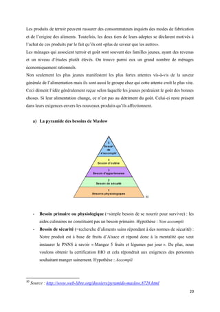 20
Les produits de terroir peuvent rassurer des consommateurs inquiets des modes de fabrication
et de l’origine des aliments. Toutefois, les deux tiers de leurs adeptes se déclarent motivés à
l’achat de ces produits par le fait qu’ils ont «plus de saveur que les autres».
Les ménages qui associent terroir et goût sont souvent des familles jeunes, ayant des revenus
et un niveau d’études plutôt élevés. On trouve parmi eux un grand nombre de ménages
économiquement rationnels.
Non seulement les plus jeunes manifestent les plus fortes attentes vis-à-vis de la saveur
générale de l’alimentation mais ils sont aussi le groupe chez qui cette attente croît le plus vite.
Ceci dément l’idée généralement reçue selon laquelle les jeunes perdraient le goût des bonnes
choses. Si leur alimentation change, ce n’est pas au détriment du goût. Celui-ci reste présent
dans leurs exigences envers les nouveaux produits qu’ils affectionnent.
a) La pyramide des besoins de Maslow
30
- Besoin primaire ou physiologique (=simple besoin de se nourrir pour survivre) : les
aides culinaires ne constituent pas un besoin primaire. Hypothèse : Non accompli
- Besoin de sécurité (=recherche d’aliments sains répondant à des normes de sécurité) :
Notre produit est à base de fruits d’Alsace et répond donc à la mentalité que veut
instaurer le PNNS à savoir « Mangez 5 fruits et légumes par jour ». De plus, nous
voulons obtenir la certification BIO et cela répondrait aux exigences des personnes
souhaitant manger sainement. Hypothèse : Accompli
30
Source : http://www.web-libre.org/dossiers/pyramide-maslow,8728.html
 