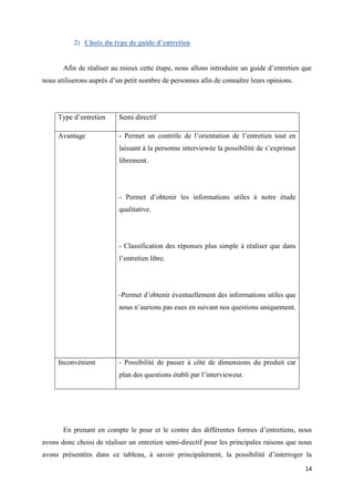 14
2) Choix du type de guide d’entretien
Afin de réaliser au mieux cette étape, nous allons introduire un guide d’entretien que
nous utiliserons auprès d’un petit nombre de personnes afin de connaître leurs opinions.
Type d’entretien Semi directif
Avantage - Permet un contrôle de l’orientation de l’entretien tout en
laissant à la personne interviewée la possibilité de s’exprimer
librement.
- Permet d’obtenir les informations utiles à notre étude
qualitative.
- Classification des réponses plus simple à réaliser que dans
l’entretien libre.
-Permet d’obtenir éventuellement des informations utiles que
nous n’aurions pas eues en suivant nos questions uniquement.
Inconvénient - Possibilité de passer à côté de dimensions du produit car
plan des questions établi par l’intervieweur.
En prenant en compte le pour et le contre des différentes formes d’entretiens, nous
avons donc choisi de réaliser un entretien semi-directif pour les principales raisons que nous
avons présentées dans ce tableau, à savoir principalement, la possibilité d’interroger la
 