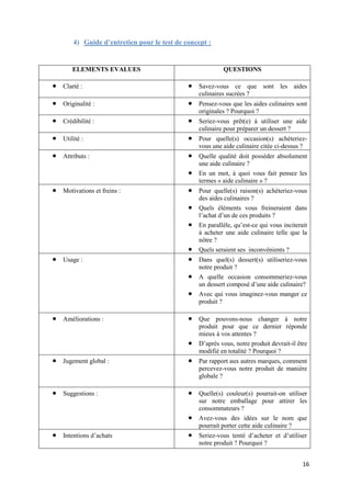 16
4) Guide d’entretien pour le test de concept :
ELEMENTS EVALUES QUESTIONS
 Clarté :  Savez-vous ce que sont les aides
culinaires sucrées ?
 Originalité :  Pensez-vous que les aides culinaires sont
originales ? Pourquoi ?
 Crédibilité :  Seriez-vous prêt(e) à utiliser une aide
culinaire pour préparer un dessert ?
 Utilité :  Pour quelle(s) occasion(s) achèteriez-
vous une aide culinaire citée ci-dessus ?
 Attributs :  Quelle qualité doit posséder absolument
une aide culinaire ?
 En un mot, à quoi vous fait pensez les
termes « aide culinaire » ?
 Motivations et freins :  Pour quelle(s) raison(s) achèteriez-vous
des aides culinaires ?
 Quels éléments vous freineraient dans
l’achat d’un de ces produits ?
 En parallèle, qu’est-ce qui vous inciterait
à acheter une aide culinaire telle que la
nôtre ?
 Quels seraient ses inconvénients ?
 Usage :  Dans quel(s) dessert(s) utiliseriez-vous
notre produit ?
 A quelle occasion consommeriez-vous
un dessert composé d’une aide culinaire?
 Avec qui vous imaginez-vous manger ce
produit ?
 Améliorations :  Que pouvons-nous changer à notre
produit pour que ce dernier réponde
mieux à vos attentes ?
 D’après vous, notre produit devrait-il être
modifié en totalité ? Pourquoi ?
 Jugement global :  Par rapport aux autres marques, comment
percevez-vous notre produit de manière
globale ?
 Suggestions :  Quelle(s) couleur(s) pourrait-on utiliser
sur notre emballage pour attirer les
consommateurs ?
 Avez-vous des idées sur le nom que
pourrait porter cette aide culinaire ?
 Intentions d’achats  Seriez-vous tenté d’acheter et d’utiliser
notre produit ? Pourquoi ?
 