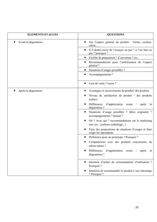 29
ELEMENTS EVALUES QUESTIONS
 Avant la dégustation  Sur l’aspect général du produit : forme, couleur,
odeur, …
 S’il donne envie de l’essayer ou pas ? a l’air bon ou
pas ? pourquoi ?
 Facilité de préparation ? d’ouverture ? etc.
 Recommandations pour l’amélioration de l’aspect
général ?
 Situations d’usages possibles ?
 Accompagnements ?
 Lieu de vente ? rayon ?
 Après la dégustation  Avantages et inconvénients du produit/ des produits
 Niveau de satisfaction du produit / des produits
testé(s)
 Différences d’appréciation avant / après la
dégustation ?
 Situations d’usage possibles ? Idées originales ?
accompagnements ? Quand ?
 Où ? Avec qui ? recommandations sur le marketing
mix (ex : couleurs emballage,..)
 Faire des propositions de situations d’usages et faire
réagir les répondants.
 Préférence pour un prototype ? Pourquoi ?
 Comparaisons avec des produits concurrents, de
même nature ?
 Différences d’appréciation avant / après la
dégustation ?
 Intention d’achat/ de consommation/ d’utilisation ?
Pourquoi ?
 Intention de recommander le produit à son entourage
? Pourquoi ?
 