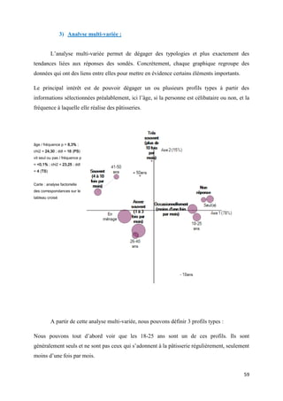 59
3) Analyse multi-variée :
L’analyse multi-variée permet de dégager des typologies et plus exactement des
tendances liées aux réponses des sondés. Concrètement, chaque graphique regroupe des
données qui ont des liens entre elles pour mettre en évidence certains éléments importants.
Le principal intérêt est de pouvoir dégager un ou plusieurs profils types à partir des
informations sélectionnées préalablement, ici l’âge, si la personne est célibataire ou non, et la
fréquence à laquelle elle réalise des pâtisseries.
âge / fréquence p = 8,3% ;
chi2 = 24,30 ; ddl = 16 (PS)
vit seul ou pas / fréquence p
= <0,1% ; chi2 = 23,25 ; ddl
= 4 (TS)
Carte : analyse factorielle
des correspondances sur le
tableau croisé
A partir de cette analyse multi-variée, nous pouvons définir 3 profils types :
Nous pouvons tout d’abord voir que les 18-25 ans sont un de ces profils. Ils sont
généralement seuls et ne sont pas ceux qui s’adonnent à la pâtisserie régulièrement, seulement
moins d’une fois par mois.
 