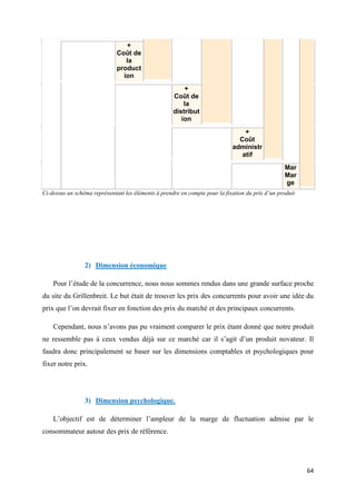 64
+
Coût de
la
product
ion
+
Coût de
la
distribut
ion
+
Coût
administr
atif
Mar
Mar
ge
Ci-dessus un schéma représentant les éléments à prendre en compte pour la fixation du prix d’un produit
2) Dimension économique
Pour l’étude de la concurrence, nous nous sommes rendus dans une grande surface proche
du site du Grillenbreit. Le but était de trouver les prix des concurrents pour avoir une idée du
prix que l’on devrait fixer en fonction des prix du marché et des principaux concurrents.
Cependant, nous n’avons pas pu vraiment comparer le prix étant donné que notre produit
ne ressemble pas à ceux vendus déjà sur ce marché car il s’agit d’un produit novateur. Il
faudra donc principalement se baser sur les dimensions comptables et psychologiques pour
fixer notre prix.
3) Dimension psychologique.
L’objectif est de déterminer l’ampleur de la marge de fluctuation admise par le
consommateur autour des prix de référence.
 