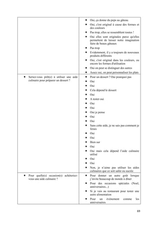 69
 Oui, ça donne du peps au gâteau
 Oui, c'est original à cause des formes et
des couleurs
 Pas trop, elles se ressemblent toutes !
 Oui elles sont originales parce qu'elles
permettent de laisser notre imagination
faire de beaux gâteaux
 Pas trop
 Evidemment, il y a toujours de nouveaux
produits différents
 Oui, c'est original dans les couleurs, ou
encore les formes d'utilisation
 Oui on peut se distinguer des autres
 Assez oui, on peut personnaliser les plats
 Seriez-vous prêt(e) à utiliser une aide
culinaire pour préparer un dessert ?
 Pour un dessert ? Oui pourquoi pas
 Oui
 Oui
 Cela dépend le dessert
 Oui
 A tester oui
 Oui
 Oui
 Oui je pense
 Oui
 Oui
 Sans cette aide, je ne sais pas comment je
ferais
 Oui
 Oui
 Bien sur
 Oui
 Oui mais cela dépend l’aide culinaire
utilisé
 Oui
 Oui
 Non, je n’aime pas utiliser les aides
culinaires que ce soit salée ou sucrée
 Pour quelle(s) occasion(s) achèteriez-
vous une aide culinaire ?
 Pour donner un autre goût lorsque
j’invite beaucoup de monde à dîner
 Pour des occasions spéciales (Noel,
anniversaires...)
 Si je vais au restaurant pour tester une
autre alimentation
 Pour un évènement comme les
anniversaires
 