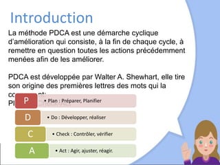 La méthode PDCA est une démarche cyclique
d’amélioration qui consiste, à la fin de chaque cycle, à
remettre en question toutes les actions précédemment
menées afin de les améliorer.
PDCA est développée par Walter A. Shewhart, elle tire
son origine des premières lettres des mots qui la
composent:
Plan-Do-Check-Act
Introduction
3
• Plan : Préparer, PlanifierP
• Do : Développer, réaliserD
• Check : Contrôler, vérifierC
• Act : Agir, ajuster, réagir.A
 