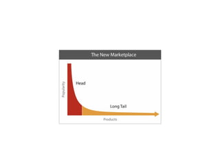Projetando além da usabilidade