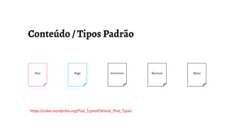 Post Page Attachment Revision Menu
https://codex.wordpress.org/Post_Types#Default_Post_Types
 