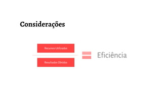 Resultados Obtidos
Recursos Utilizados
Eficiência
 