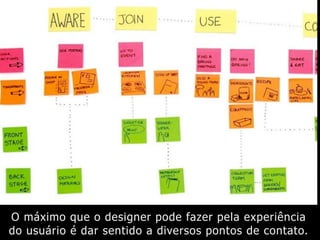 O máximo que o designer pode fazer pela experiência
do usuário é dar sentido a diversos pontos de contato.
 