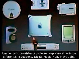 Um conceito consistente pode ser expresso através de
diferentes linguagens. Digital Media Hub, Steve Jobs.
 