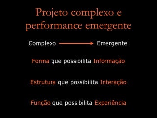 Projeto complexo e
performance emergente
Forma que possibilita Informação
Estrutura que possibilita Interação
Função que possibilita Experiência
Complexo Emergente
 